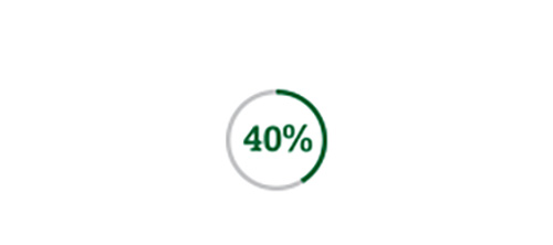 Circular icon indicating 40% of people with cataracts also require astigmatism correction